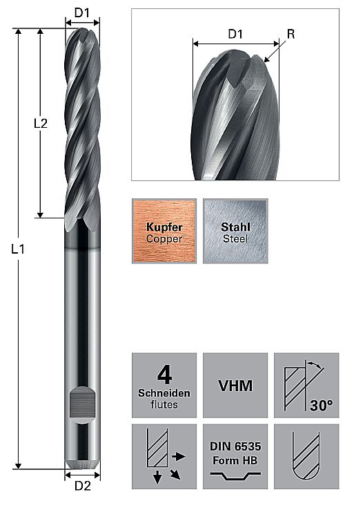 Fullradiefräs, 4-skärig med Coating